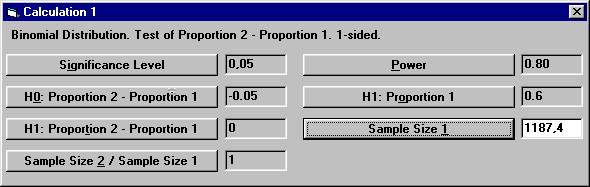Studysize Software For Sample Size Calculation And Power Analysis Example Of Non Inferiority
